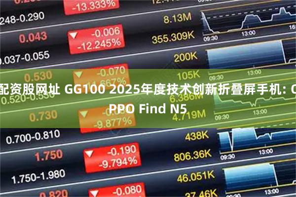 配资股网址 GG100 2025年度技术创新折叠屏手机: OPPO Find N5